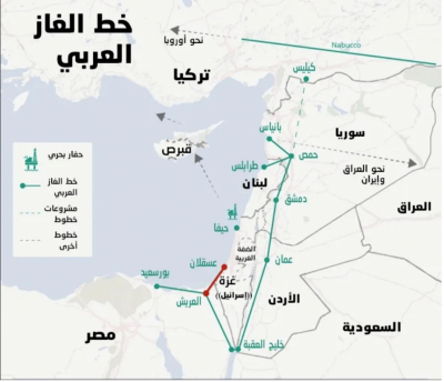 7 أسئلة حول خط الغاز &laquo;العربي&raquo;...